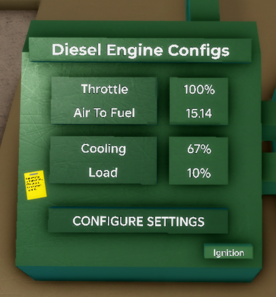 Best Overall Diesel Engine Configuration